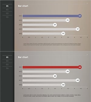 Circular Highlight Bar Graph – Optimal for Market and Competitor Analysis
