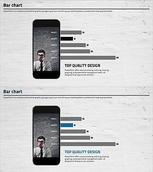 핸드폰 목업 막대 그래프 – 시장 분석 및 기술 현황