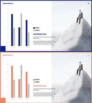 성공적인 비즈니스 분석 그래프 – 시장 및 경쟁사 분석
