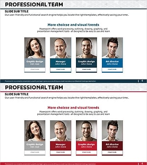 Professional Team Personnel – Cluster Slide Emphasizing Manpower