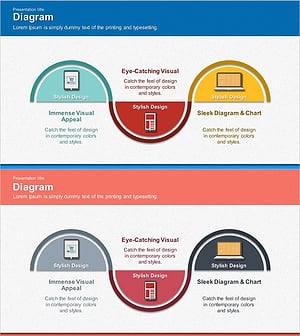 모바일 PC 서비스 운영 방안을 시각화한 템플릿