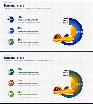 공사 설비 현황 도넛차트 – 사업 추진 전략 시각화