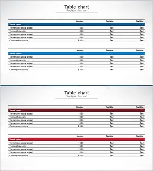 매출 및 수익 테이블 – 재무 계획의 명확한 시각화