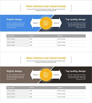 사업 투자 차별화 전략 슬라이드 – 효과적인 비즈니스 추진