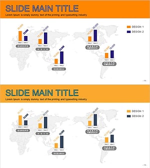 글로벌 지역 분석 세로막대 그래프 - 지역별 데이터 인사이트 제공