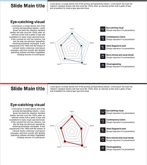 업무 능력 평가 및 분석 그래프 – 성과와 기초 다지기