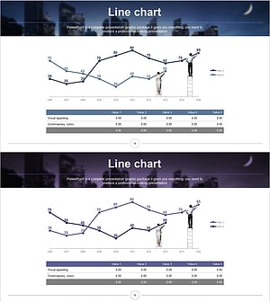 새벽 도시 테마 경쟁사 분석 그래프 – 시장 동향 파악
