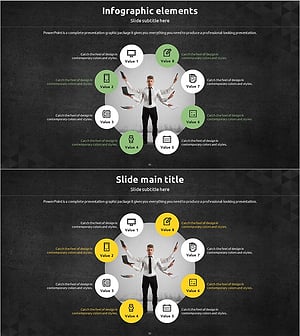 비즈니스 업무 분야 원 다이어그램 – 조직 현황과 비전