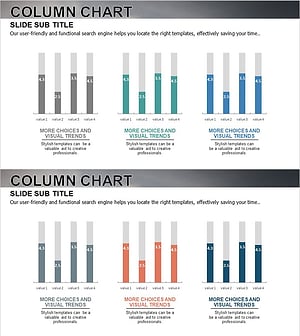 분야별 분석을 위한 세로막대 그래프 – 데이터 시각화의 최적화
