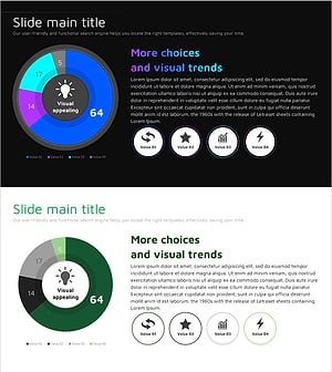 도넛형 차트로 수익 모델을 시각화한 PPT