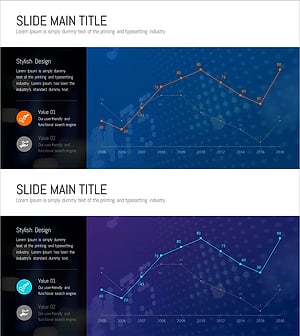비교 분석 꺾은선 그래프 – 경쟁 우위 강조