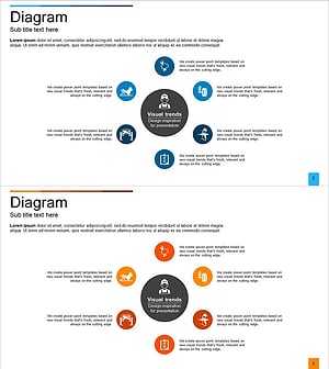자동차 유지관리 서비스 사업영역 – 클러스터 다이어그램