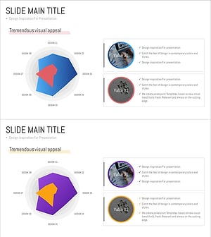 영역형 그래프 분석 목표 설정 – 사업 전개와 전략