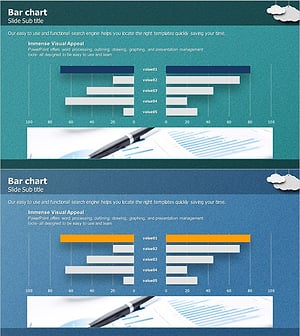 Business Competitor Analysis Graph
