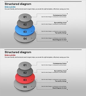단계별 일정계획 다이어그램 – 사업 추진 전략을 시각화