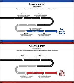 벨트형 화살표 도식으로 본 운송 프로세스