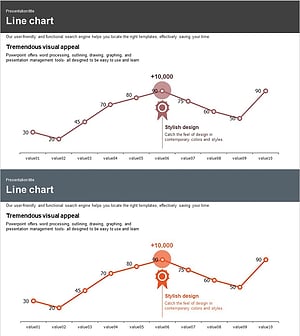 시장현황 분석 꺾은선 그래프 – 비즈니스 성과 시각화