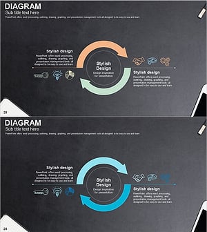 순환 다이어그램으로 마케팅 전략 시각화 – 효과적인 제품 소개