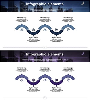 업무 프로세스 연결 다이어그램 – 사업 추진 전략