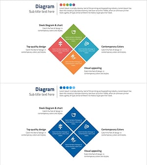 전략 요소 간 관계 구조도 – 비즈니스 인사이트