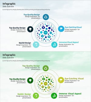 Eco Service Business Goal Diagram – Sustainable Growth Strategy