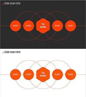 오렌지 육각형 다이어그램 – 사업 비전과 전략
