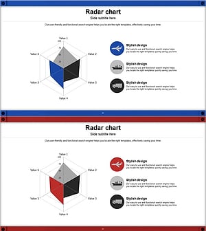 3축 스파이더 차트 분석 – 데이터 시각화의 효과