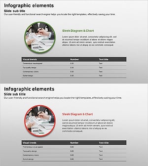 비즈니스 손익계산서 테이블 – 재무 성과 시각화