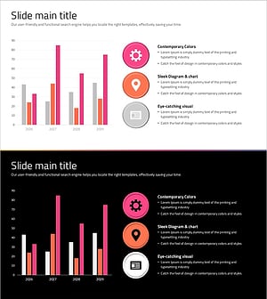 Social Network Business Analysis – Vertical Bar Chart