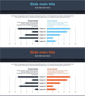 경쟁사 분석을 위한 가로막대그래프 – 비즈니스 우위