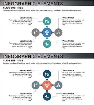 분야별 사업목표 확산 다이어그램