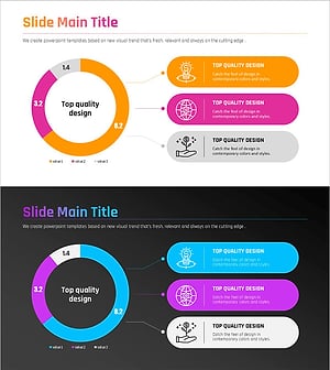그라데이션 도넛차트로 시각화한 프리미엄 프레젠테이션 슬라이드