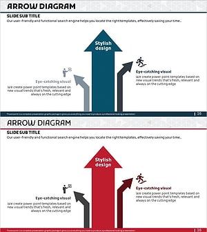 전략적인 마케팅목표 다이어그램 – 비전과 성장을 향한 다방향적 흐름