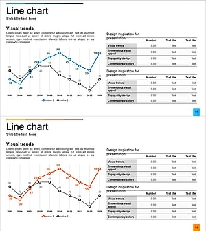 꺾은선 그래프 & 테이블 – 시장 및 경쟁사 분석