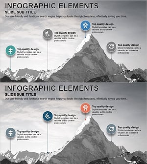 목표 달성을 위한 단계별 일정계획 슬라이드 – 사업 추진 전략