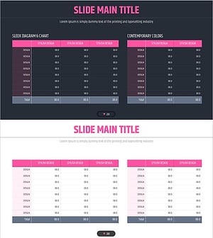 4색 인포그래픽 테이블 – 재무 성과 시각화
