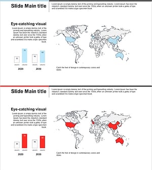 타겟 국가 분석 그래프 – 글로벌 시장 이해