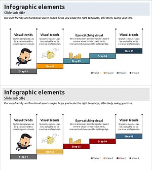 계단형 단계별 일정 다이어그램 – 사업 추진 전략