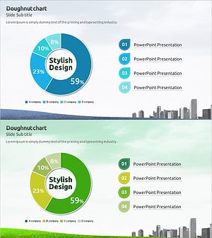 시장 점유율 도넛형 그래프 – 데이터 시각화의 스타일