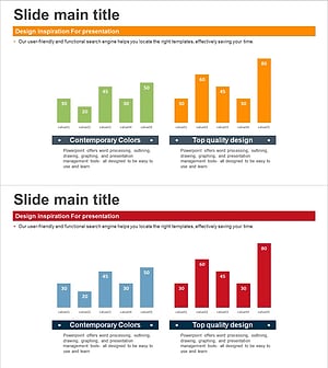 Comparative Analysis Bar Graph – Optimal Choice for Market and Competitor Analysis
