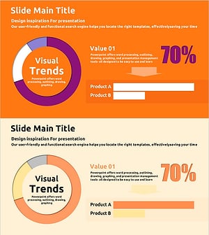 도넛형 그래프로 시장 및 경쟁사 분석 – 컬러 테마 프레젠테이션