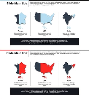 타겟 시장 점유율 지도 그래프 – 시장 분석과 전략