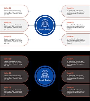 협력 비즈니스 다이어그램 – 비즈니스 전략 및 목표