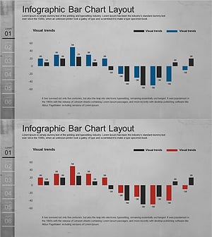 시멘트 테마 세로막대 묶음형 그래프