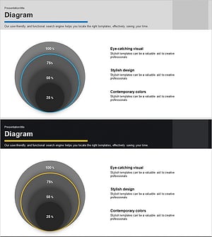 Market Analysis with Golden Circle Diagram – Inclusive Cluster