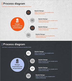 비즈니스 목표 확산 다이어그램 – 효과적인 사업 비전 전달
