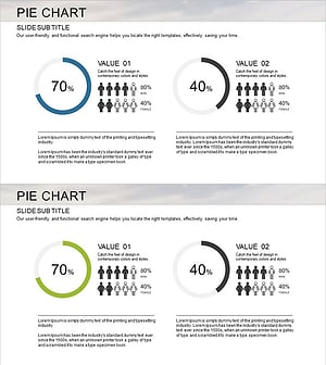 세로막대 묶음형 그래프로 시장 및 고객 분석 시각화