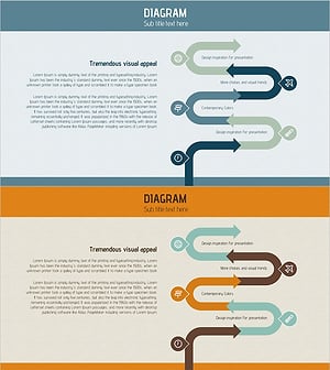 물류 비즈니스 프로세스를 시각화한 다이어그램 슬라이드