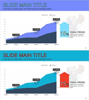 카툰 테마의 영역형 향후전망 그래프