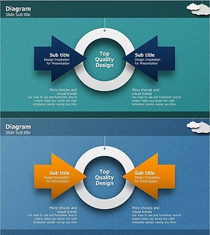 화살표 다이어그램으로 목표 시장 전략 시각화 – 마케팅 계획